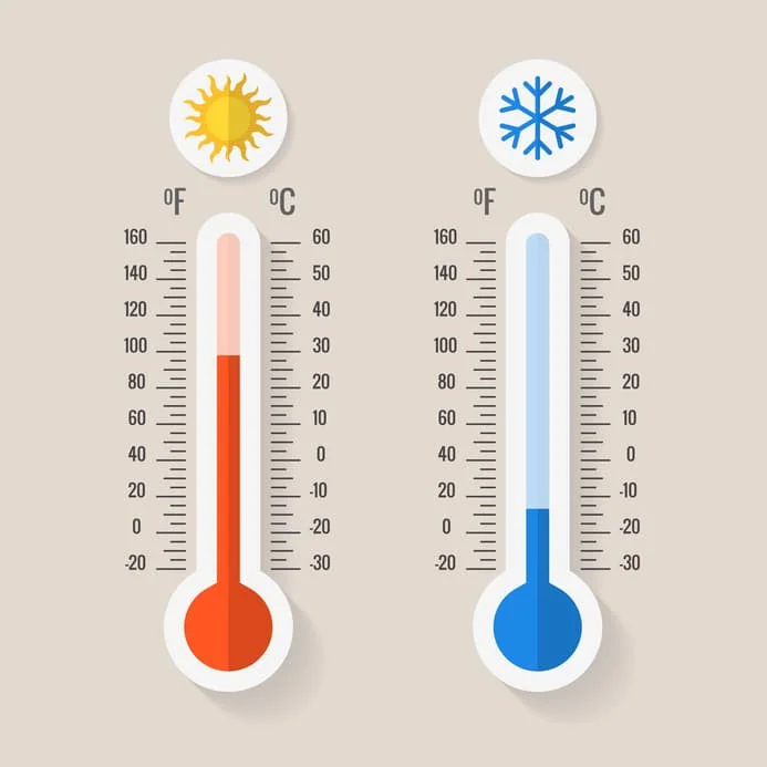 temperatura em orlando - Fahrenheit X Celsius